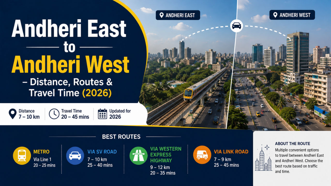 Andheri East to Andheri West route and Mumbai local travel map
