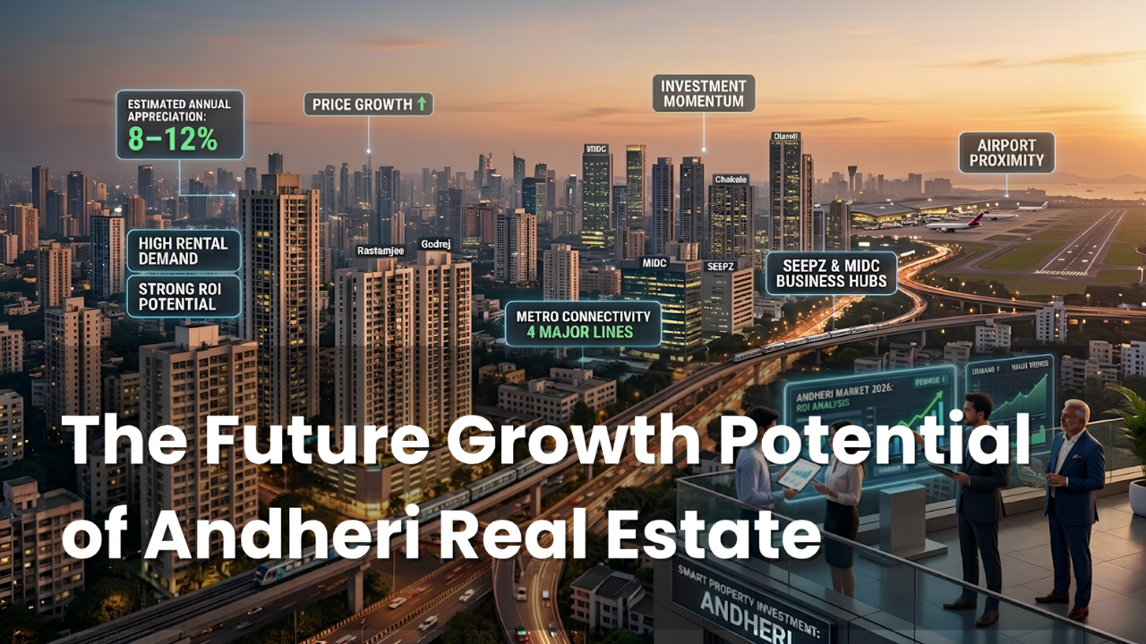 Andheri Real Estate Future Growth Potential